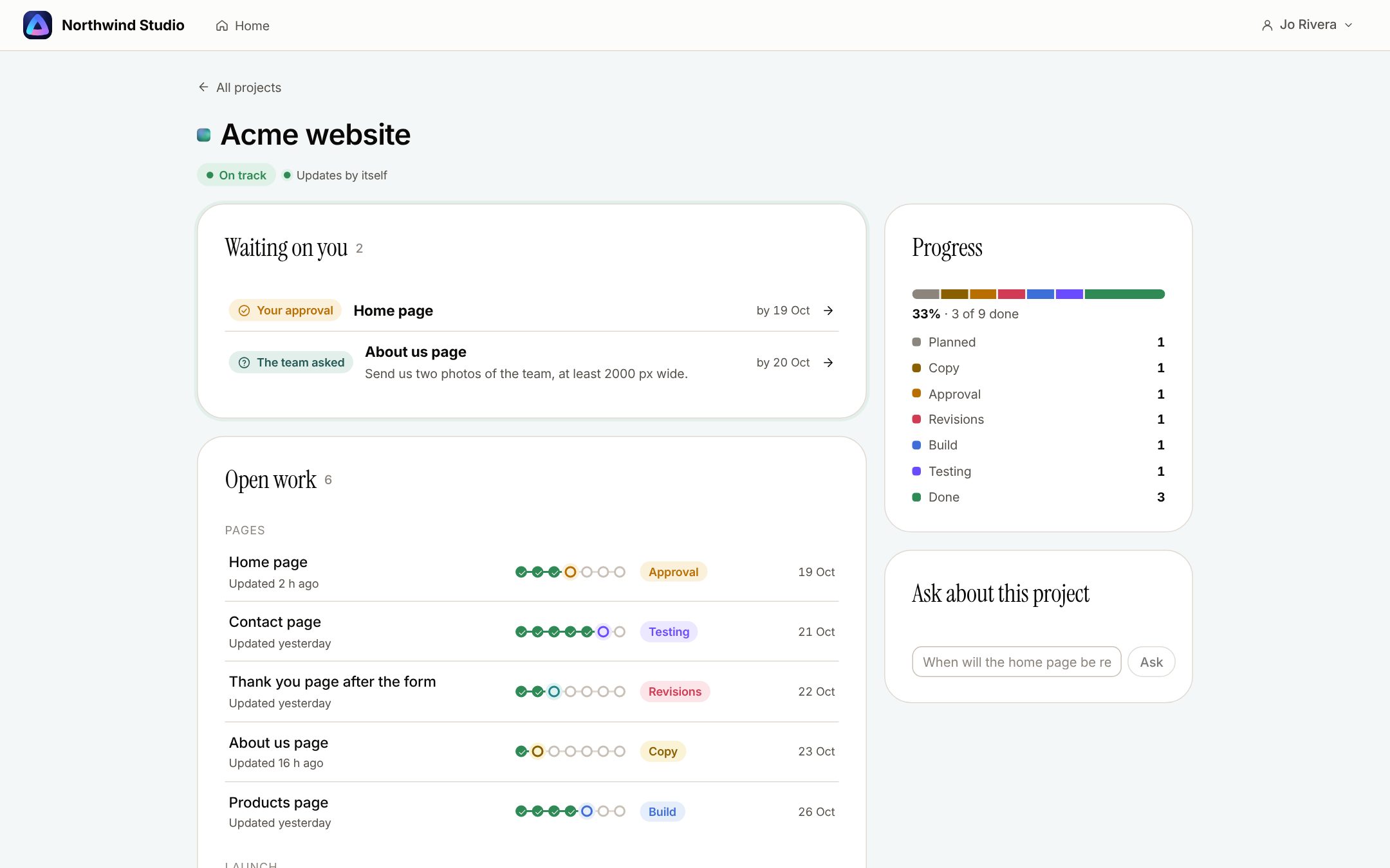 The Acme website project in the client area: two items waiting, open pages with their stages and dates, progress by stage, and the Ask about this project box